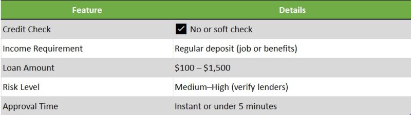 instant cash advance online guaranteed approval